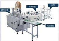 Fully automated production line for medical masks